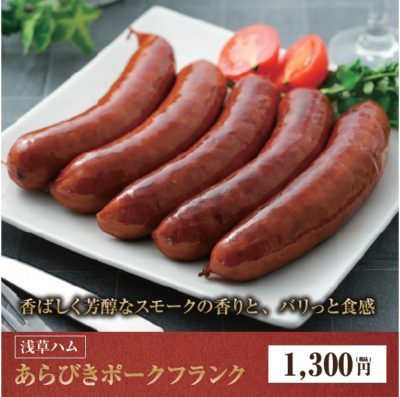 表示パネル