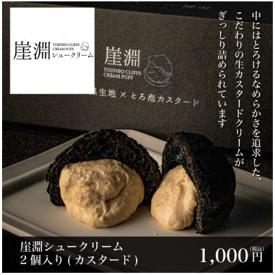 表示パネル