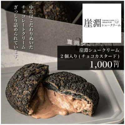表示パネル