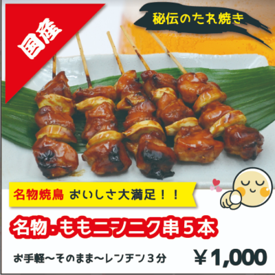 表示パネル