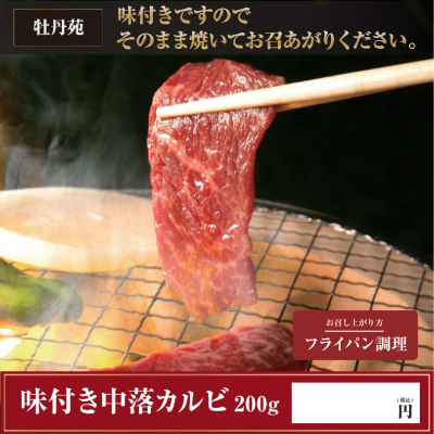 表示パネル