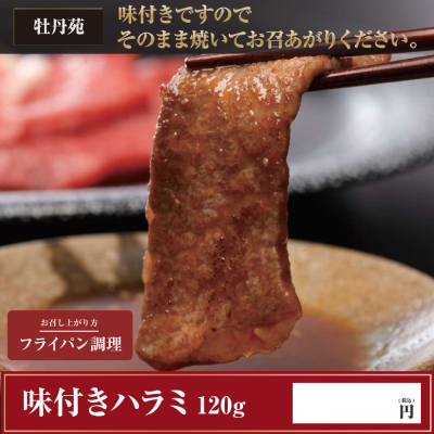 表示パネル
