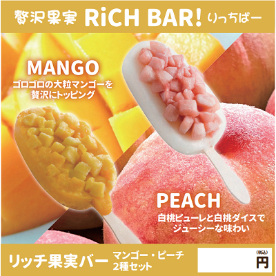 商品パネル