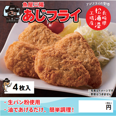 商品パネル