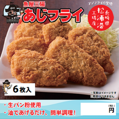 商品パネル