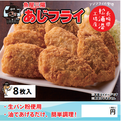 商品パネル