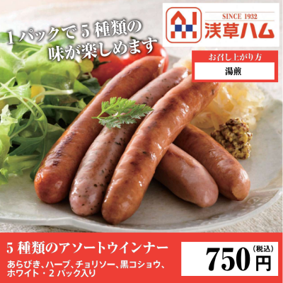 表示パネル 