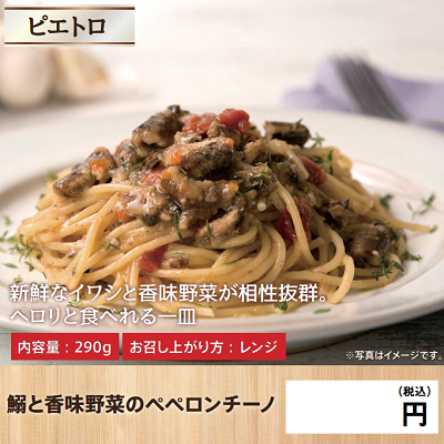 商品パネル