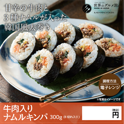 商品パネル