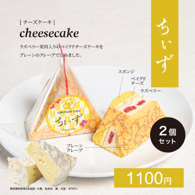 表示パネル（ちぃず）