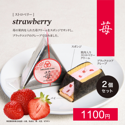 表示パネル