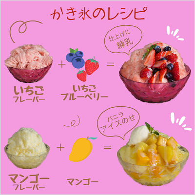 トッピング例