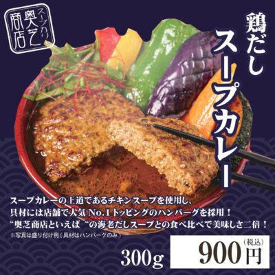 表示パネル