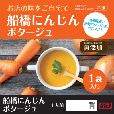 表示パネル