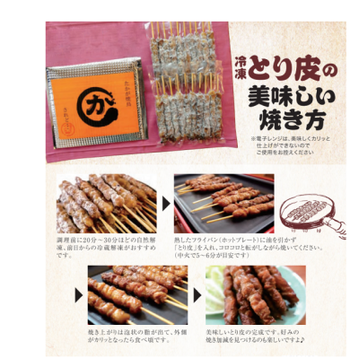 食べ方