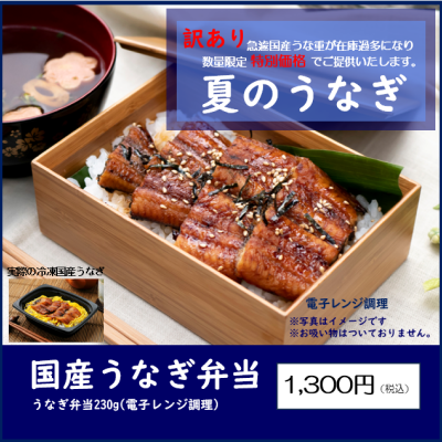 表示パネル