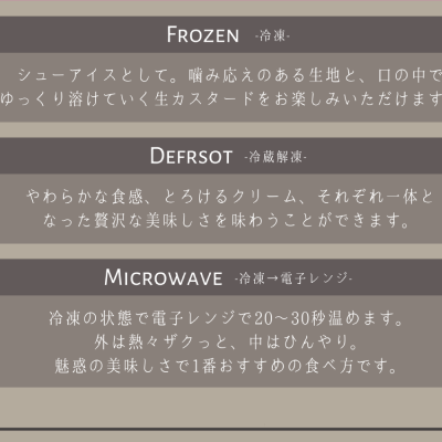 食べ方