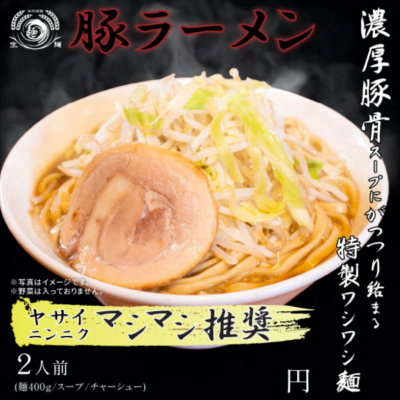 表示パネル②