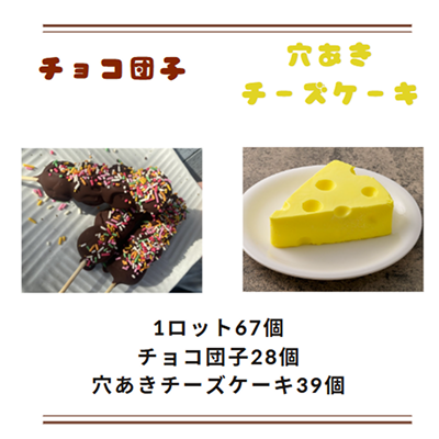 【ど冷えもん対応不可】チョコ団子・穴あきチーズケーキ プレーン