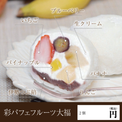 表示パネル