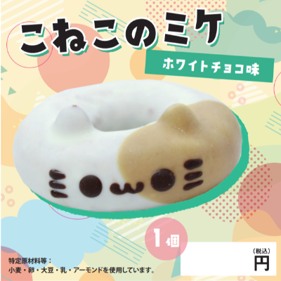 表示パネル