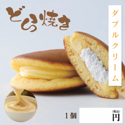 表示パネル