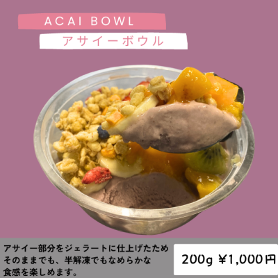 表示パネル②