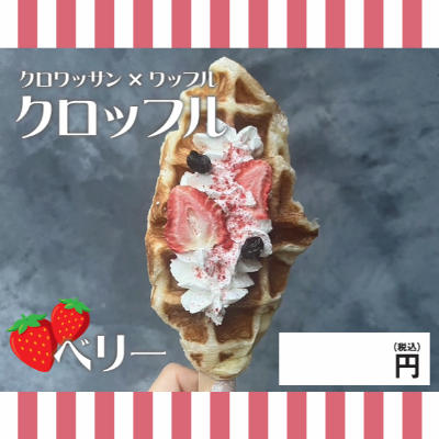 表示パネル