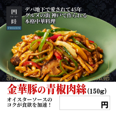 表示パネル