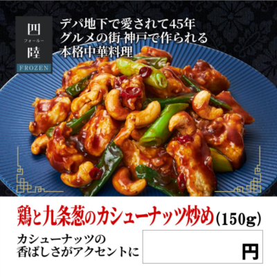 表示パネル