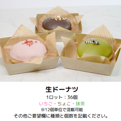 商品パネル