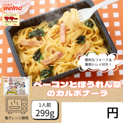 表示パネル