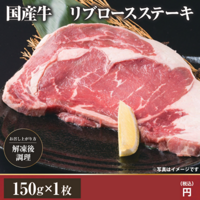 表示パネル