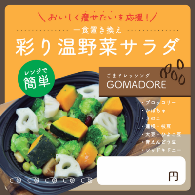 表示パネル