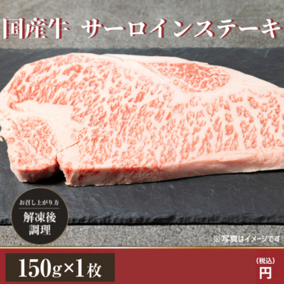 表示パネル