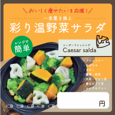 表示パネル