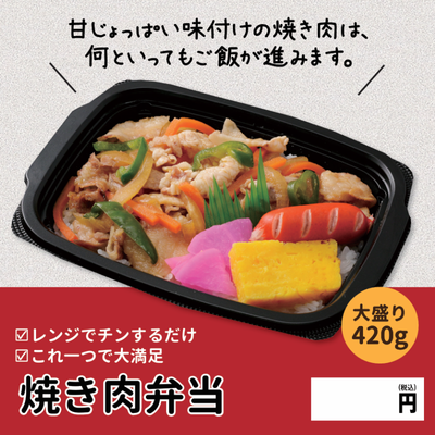 表示パネル