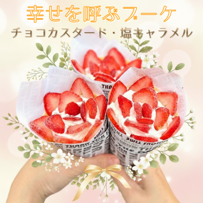 表示パネル