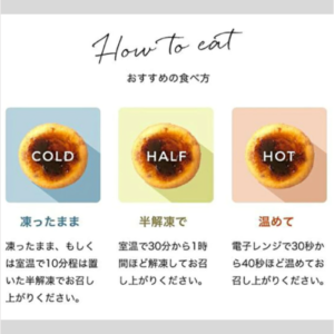 食べ方