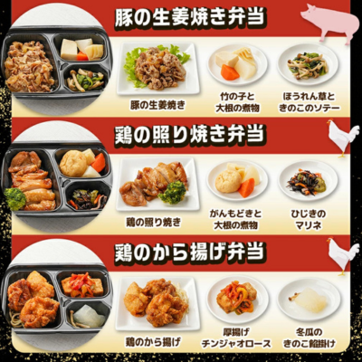肉弁当①