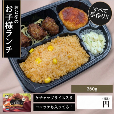 表示パネル