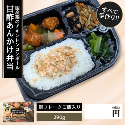 表示パネル